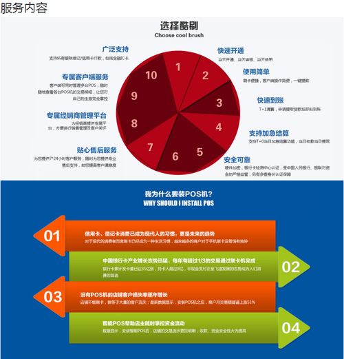北京酷刷POS機(jī) 您的明智選擇，值得信賴的合作伙伴